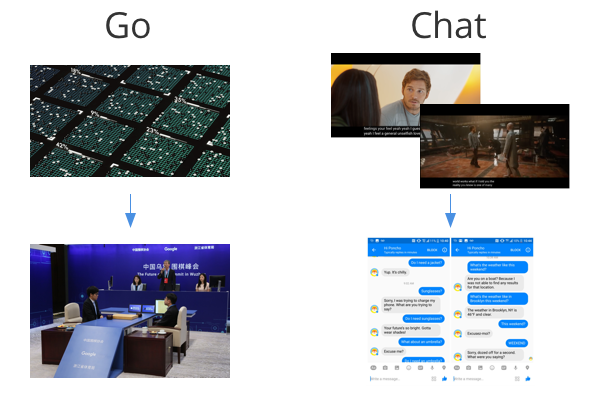 from-go-to-chatbot